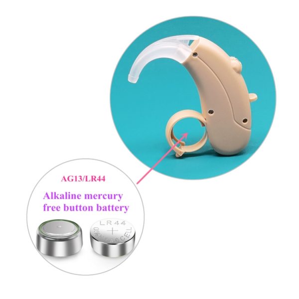 KAIXINWEI B145 DC3.7V Earhook Hearing Aid Sound Amplifier – Image 4