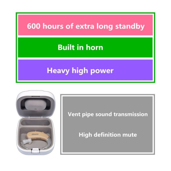 KAIXINWEI B145 DC3.7V Earhook Hearing Aid Sound Amplifier – Image 7