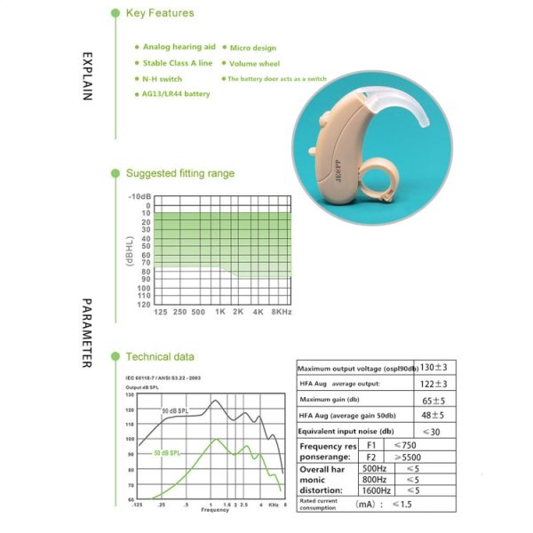 KAIXINWEI B145 DC3.7V Earhook Hearing Aid Sound Amplifier – Image 8