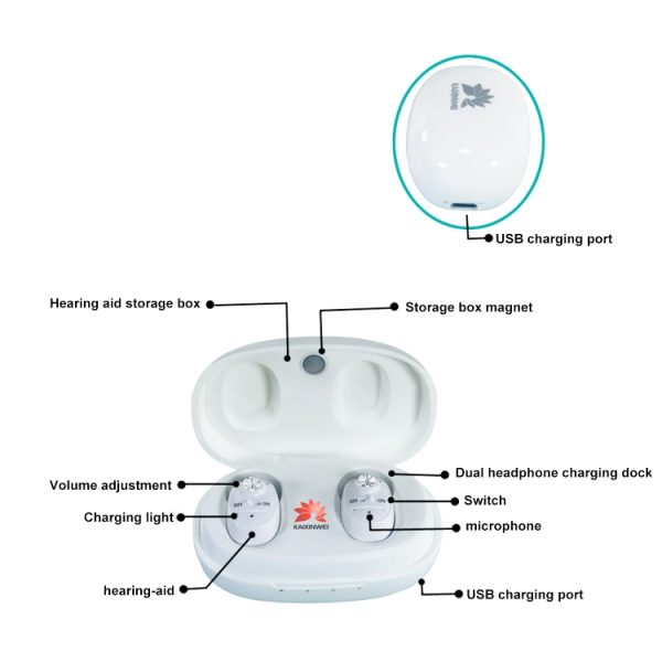 VHP-1607B In-ear Hearing Aid Sound Amplifier – Image 5