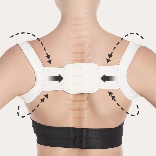 3 PCS Adjustable Shoulder Support Brace Belt - Image 7