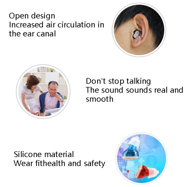 ZDC-901A Hearing Aid Sound Amplifier - Image 6