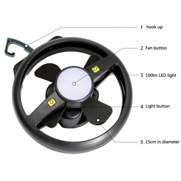 Outdoor Tent USB Hook Light LED Camping Fan Light - Image 4