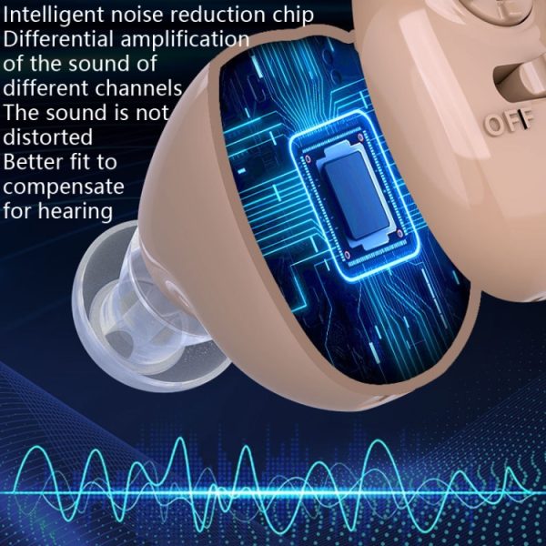 Portable Ear Canal Rechargeable Hearing Aid - Image 8