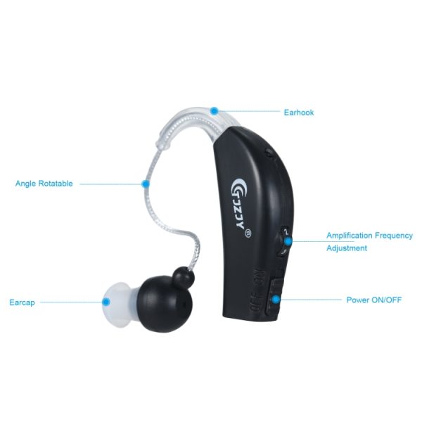 Rechargeable Hearing Aids for Seniors Personal Sound Amplifier with Charging Base,EU Plug - Image 3