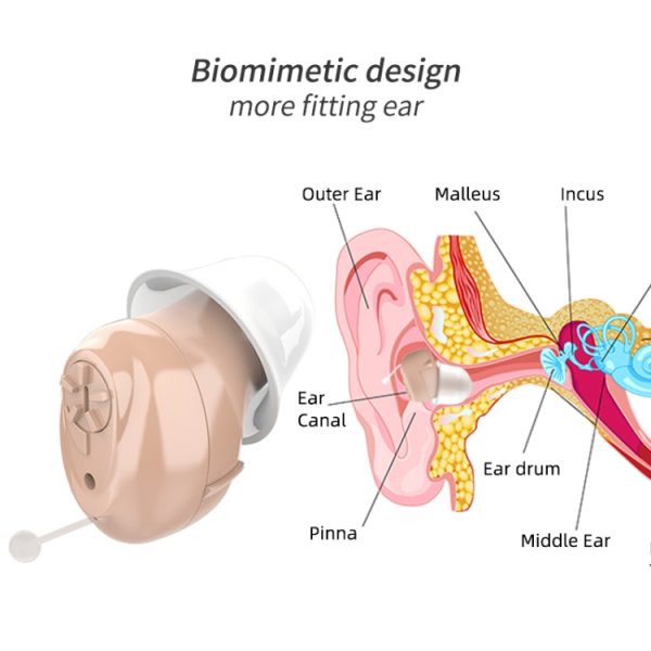 CIC Digital Ear Hearing Aid Sound Amplifier For The Elderly - Image 6