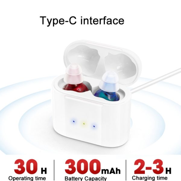 GM-910C Type-C Port CIC Hearing Aid - Image 5