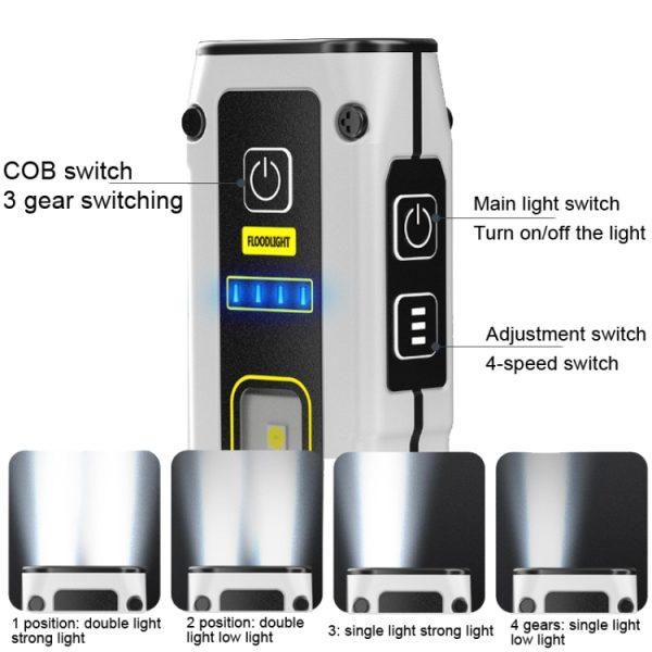 LH-B59 Car Maintenance Highlight Camping Light Emergency Visit Light - Image 4
