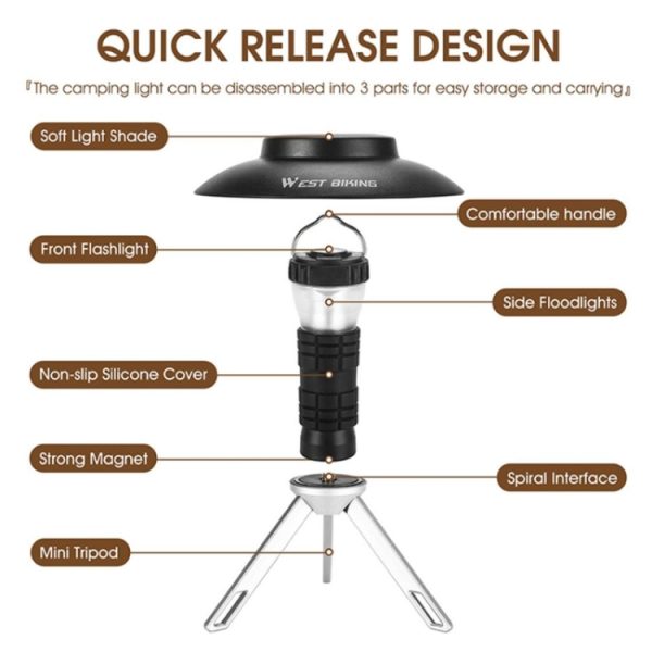 WEST BIKING Outdoor Lighthouse Camping Light LED Portable Magnetic Emergency Flashlight - Image 6
