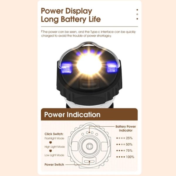 WEST BIKING Outdoor Lighthouse Camping Light LED Portable Magnetic Emergency Flashlight - Image 7