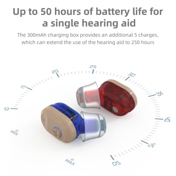 USB Charging Mini In-Ear Elderly Hearing Aid Stealth Sound Amplifier - Image 6