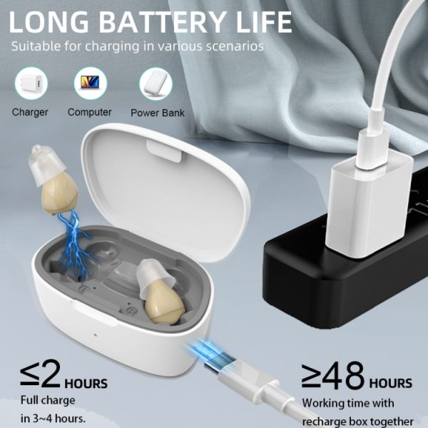 In-ear TWS Invisible Hearing Aid Digital Sound Amplifier with Charging Box – Image 6