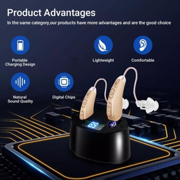 Mini Rechargeable Digital Hearing Aid Personal Sound Amplifier – Image 4