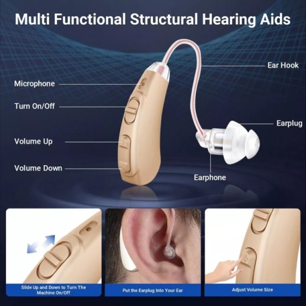 Mini Rechargeable Digital Hearing Aid Personal Sound Amplifier – Image 6