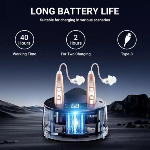 Mini Rechargeable Digital Hearing Aid Personal Sound Amplifier – Image 7