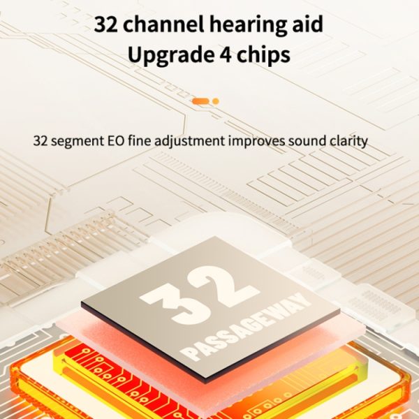 Bluetooth 5.3 In-ear AI Smart Recognition Hearing Aid – Image 7