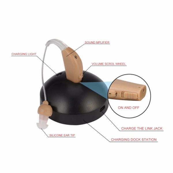 Rechargeable Hearing Aids Hearing Aids For The Elderly – Image 2