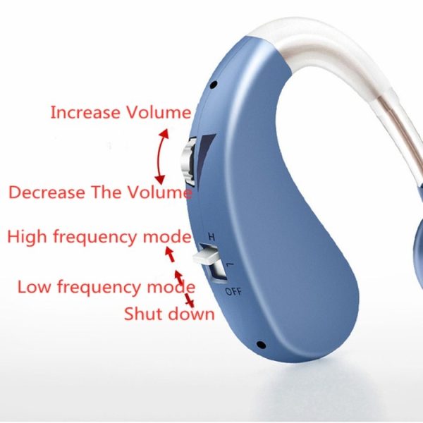 Wireless Stealth Rechargeable Hearing Aid For The Elderly Deaf - Image 2