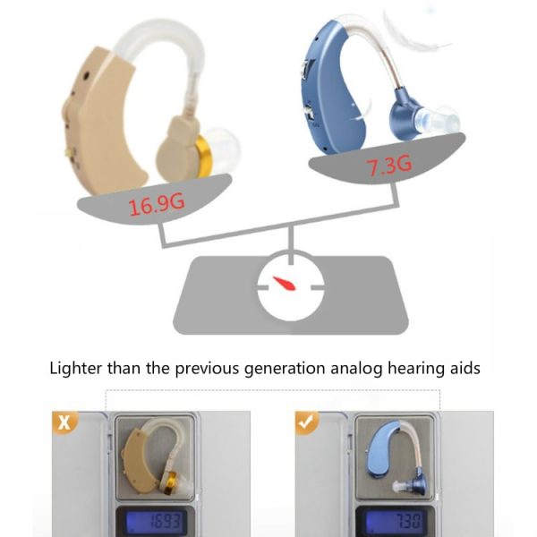 Wireless Stealth Rechargeable Hearing Aid For The Elderly Deaf - Image 3