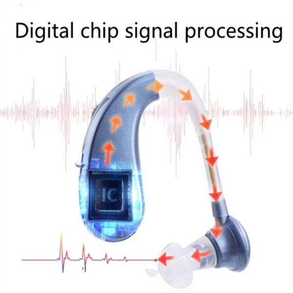 Wireless Stealth Rechargeable Hearing Aid For The Elderly Deaf - Image 5
