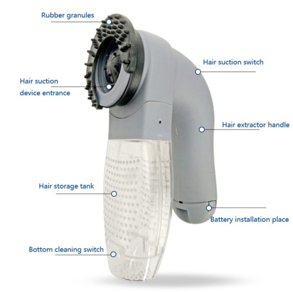 Pet Hair Suction Device Electric Massage Cleaning Vacuum Cleaner Pet Hair Sticking Device - Image 2