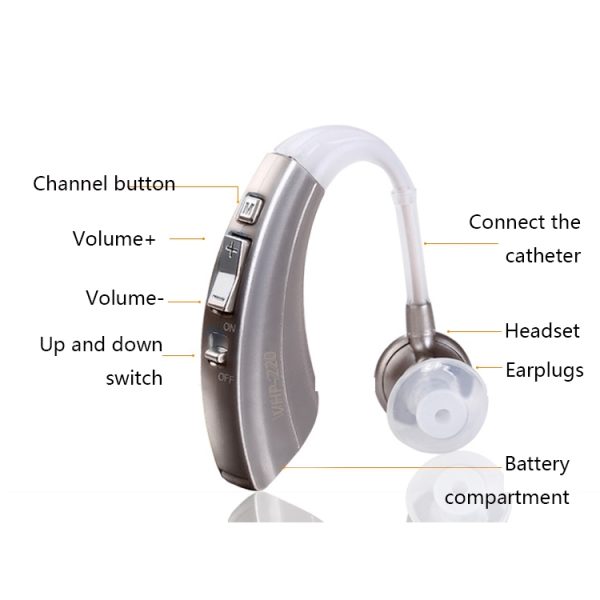 VHP-220 Elderly Hearing Aid Wireless Invisible Sound Amplifier - Image 3