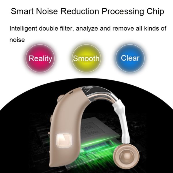 GM-105 Smart Noise Cancelling Ear-hook Rechargeable Elderly Sound Collector, - Image 3