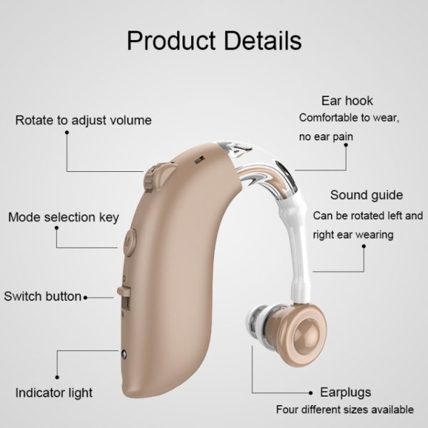 GM-105 Smart Noise Cancelling Ear-hook Rechargeable Elderly Sound Collector, - Image 4