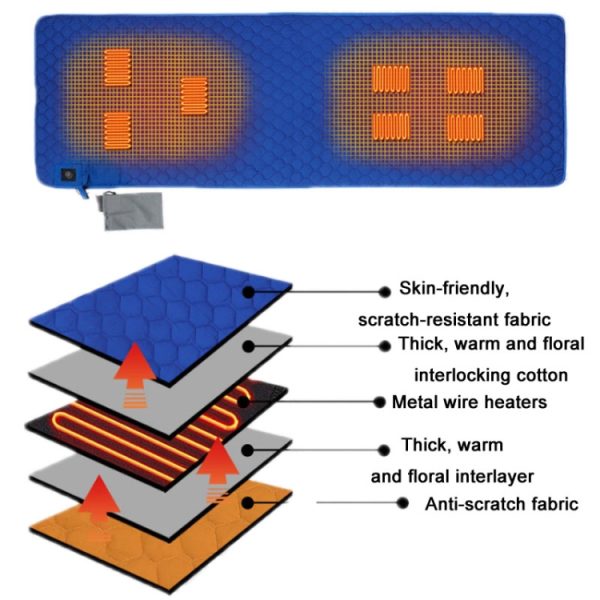 Winter USB Rechargeable Smart Seven Zone Heating Anti-cold Sleeping Bag Pad - Image 2