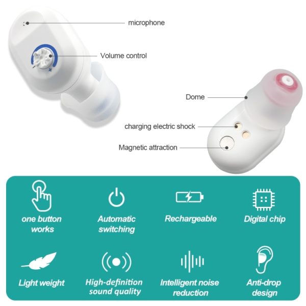 Z-127C TWS Charging Hearing Aid Sound Amplifier Auxiliary Listener - Image 3
