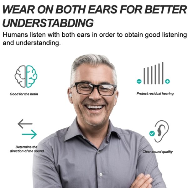 AXON F-28 Sound Amplifier Deaf Hearing Aids - Image 5