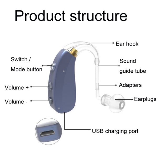 EN-T201A Digital Machine Elderly Charging Hearing Aid Sound Amplifier - Image 3