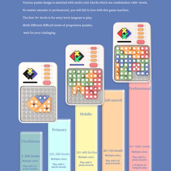 Q2 Tangram Hualongdao Geometry Puzzle Electronic Puzzle Transformation Toy, Q2 Tangram - Image 11