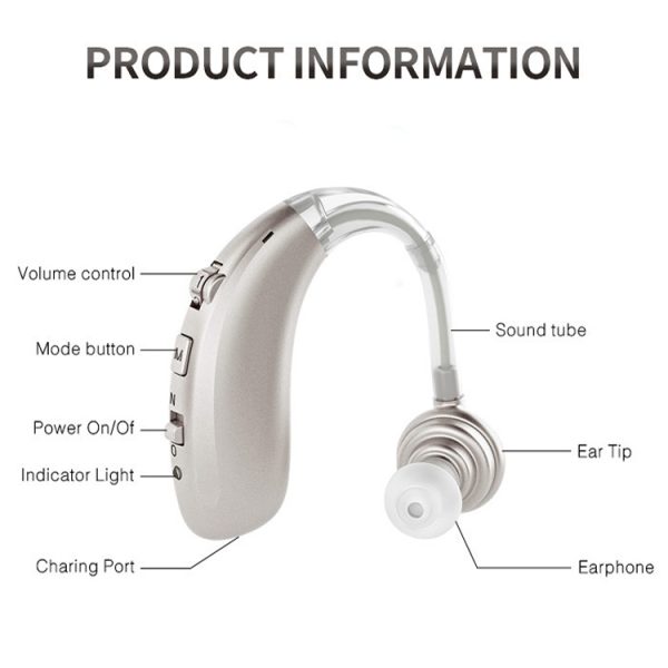 USB Charging Earhook Noise Reduction Hearing Aid Sound Amplifier - Image 5