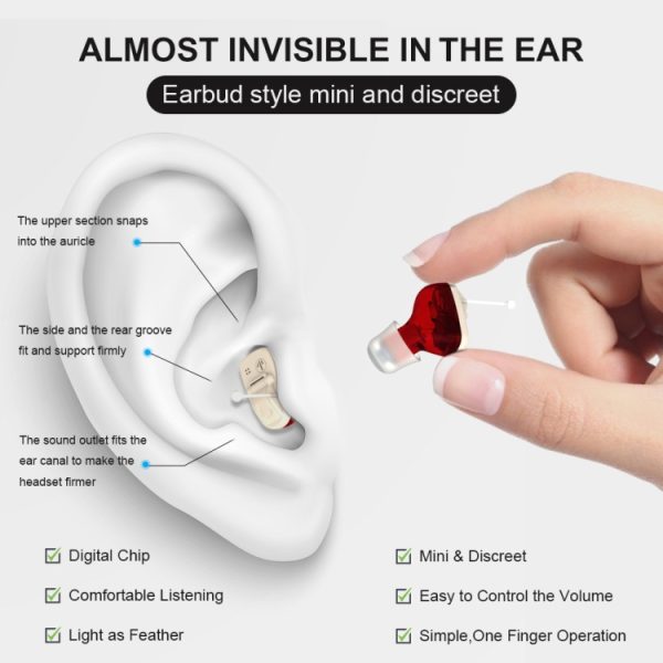 1pair  Invisible In-Ear Hearing Aid Sound Amplifier For The Elderly And Hearing Impaired - Image 4
