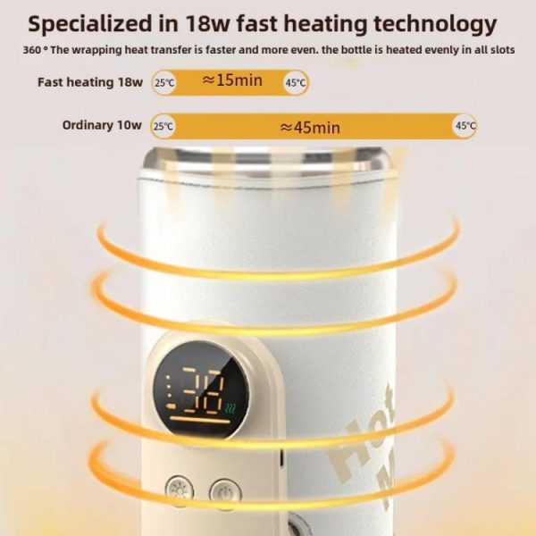 18W Wireless Baby Bottle Warmer 6 Adjustable Temperature Settings for Breastfeeding/Formula, 6000mAh, 8000mAh, 10000mAh - Image 3