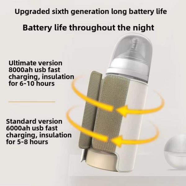 18W Wireless Baby Bottle Warmer 6 Adjustable Temperature Settings for Breastfeeding/Formula, 6000mAh, 8000mAh, 10000mAh - Image 4